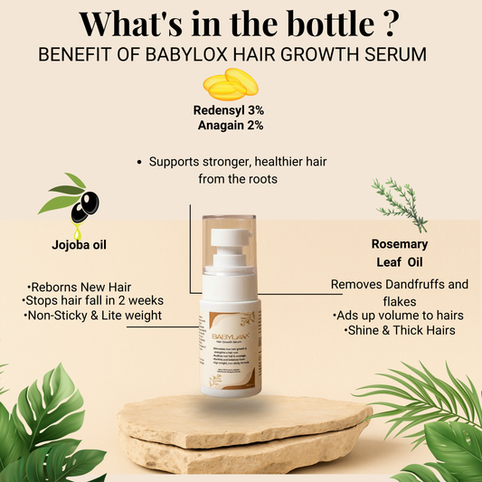 Hair Growth Serum Powered by 3% Redensyl, 2% Anagain & 7+ Herbs