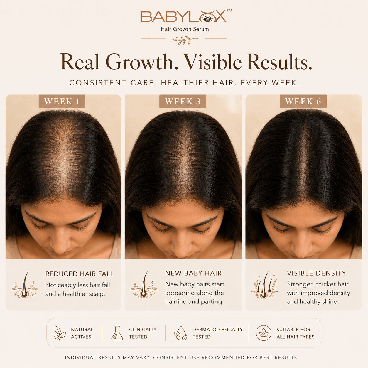 Babylox™ 3% Redensyl + 10 Herbs Hair Growth Serum