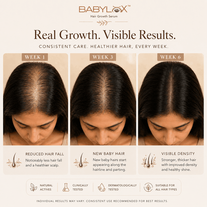 Babylox™ 3% Redensyl + 10 Herbs Hair Growth Serum