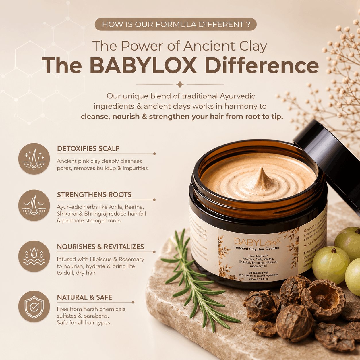 Babylox™ Ancient Clay Hair Cleanser