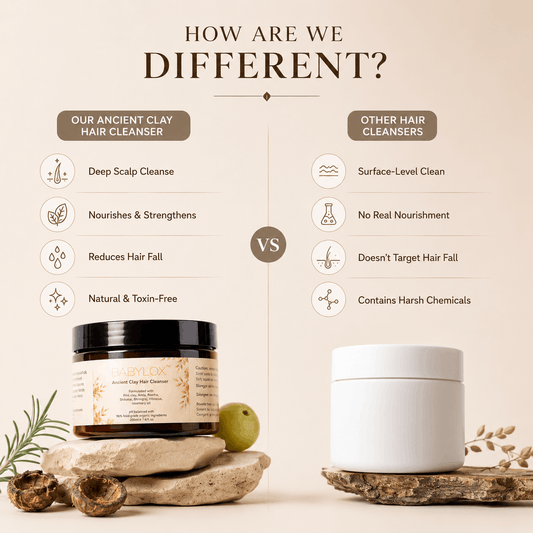 Babylox™ Ancient Clay Hair Cleanser