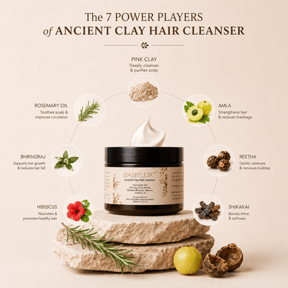 Babylox™ Ancient Clay Hair Cleanser