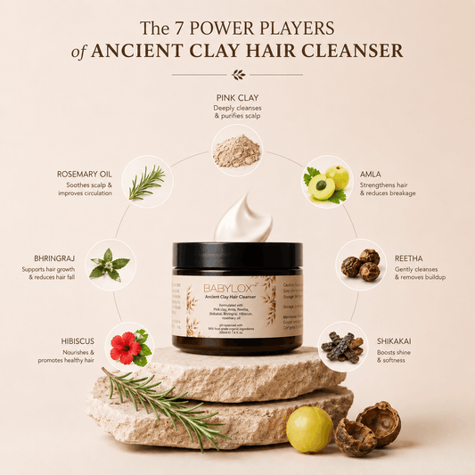 Babylox™ Ancient Clay Hair Cleanser
