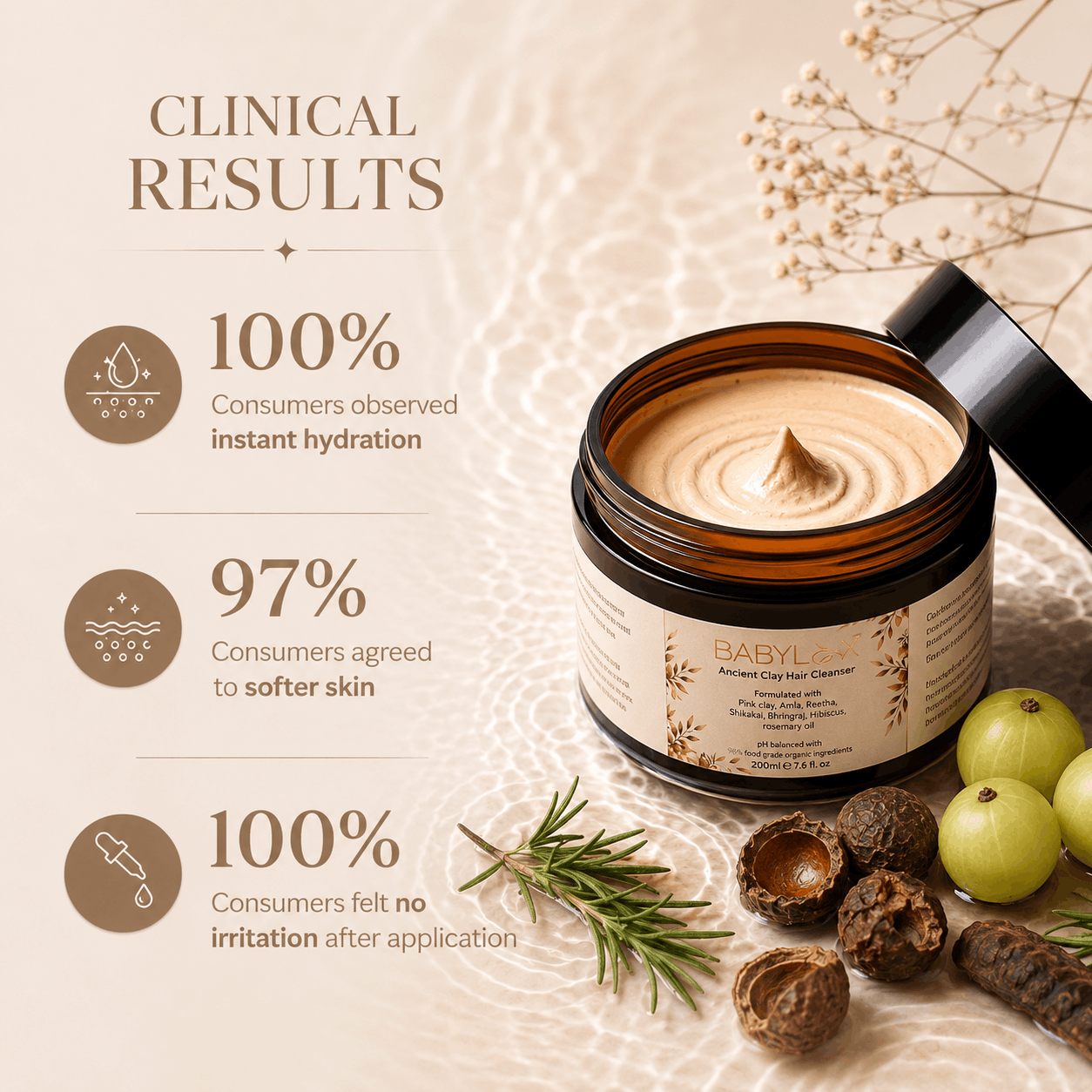 Babylox™ Ancient Clay Hair Cleanser