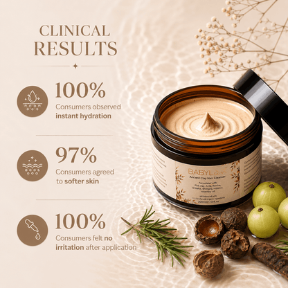 Babylox™ Ancient Clay Hair Cleanser