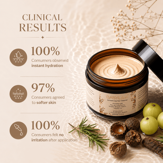Babylox™ Ancient Clay Hair Cleanser